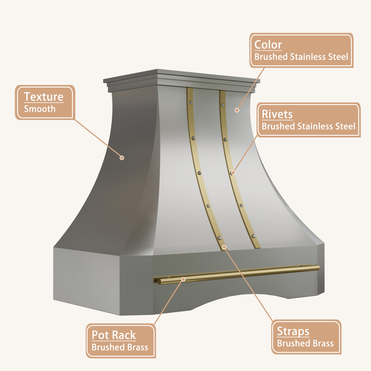 USA Custom Stainless Steel Kitchen Vent Hood with Brass Straps URHS-192