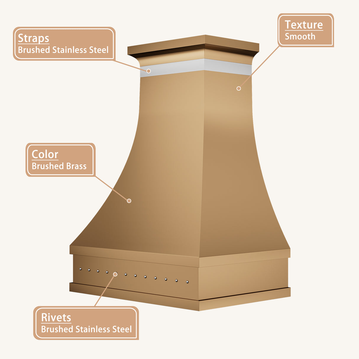 USA Brass Custom Range Hood with Bottom Rivets URHB-16