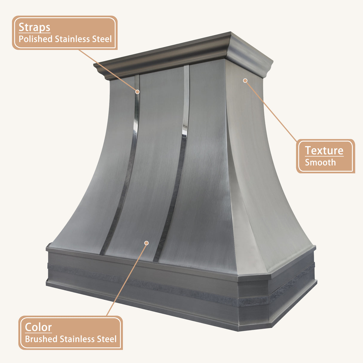 USA California Custom Stainless Steel Kitchen Hoods URHS-04