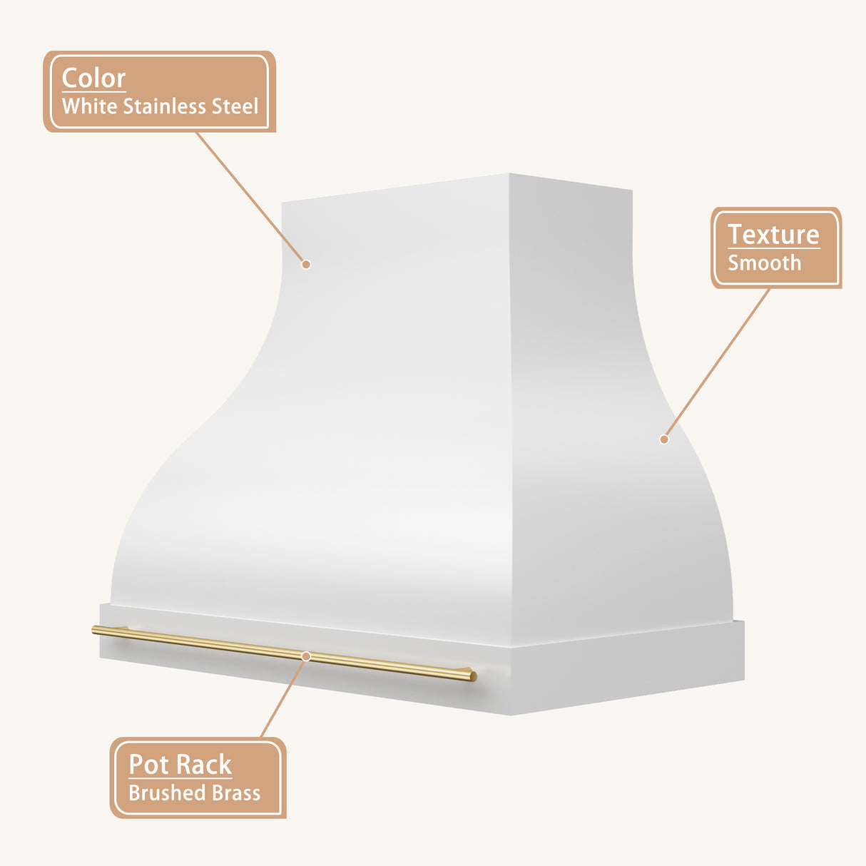 USA New York White Custom Stainless Steel Vent Hood URHS-180