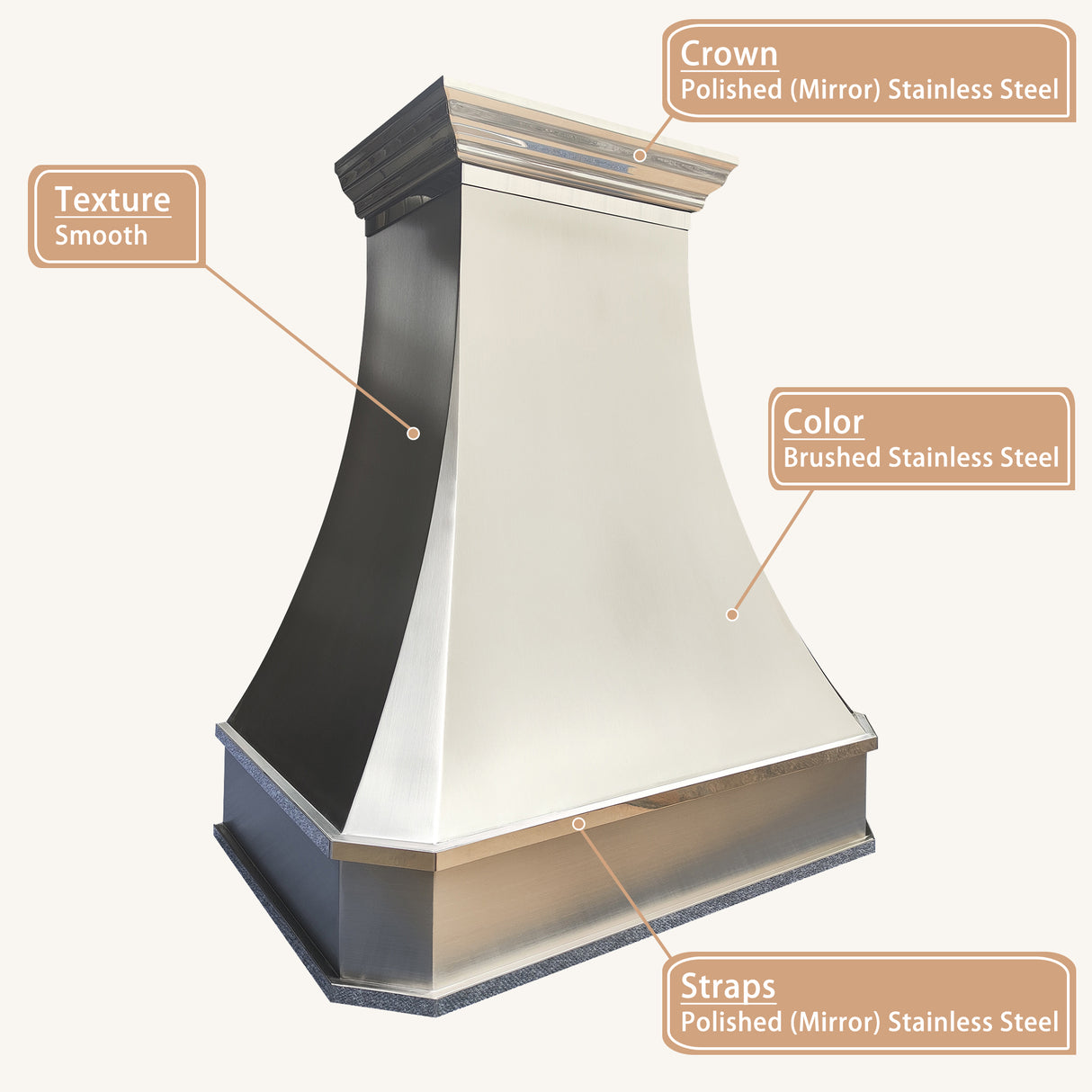 USA Minimal Stainless Steel Exhaust Hood Featuring Polished Straps URHS-222