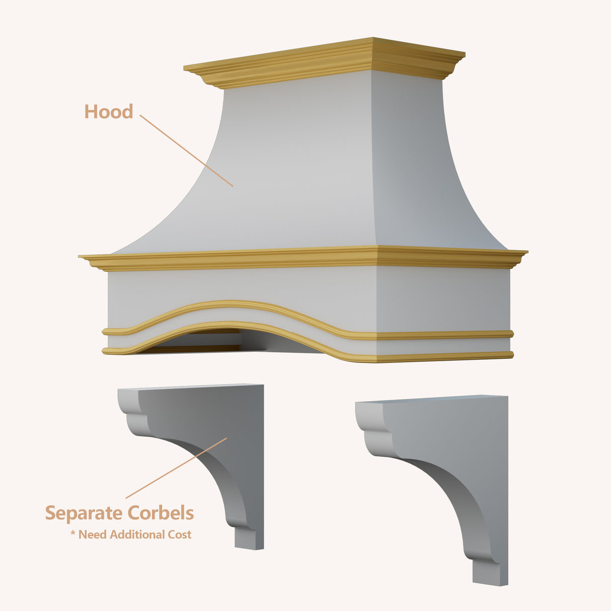 USA Texas Designer Stainless Steel Vent Hood URHS-120