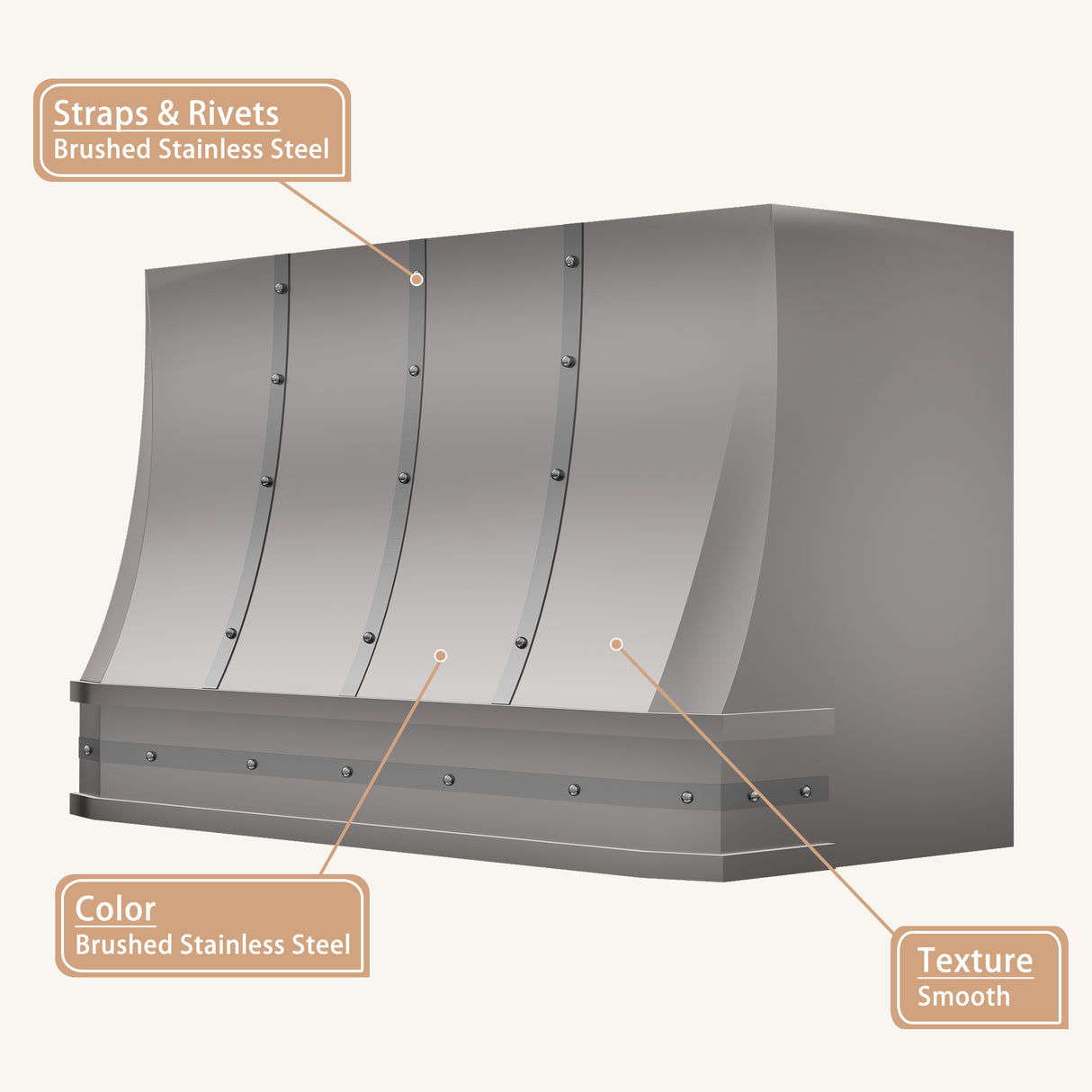 USA Texas Custom Stainless Steel Kitchen Vent Hoods URHS-62