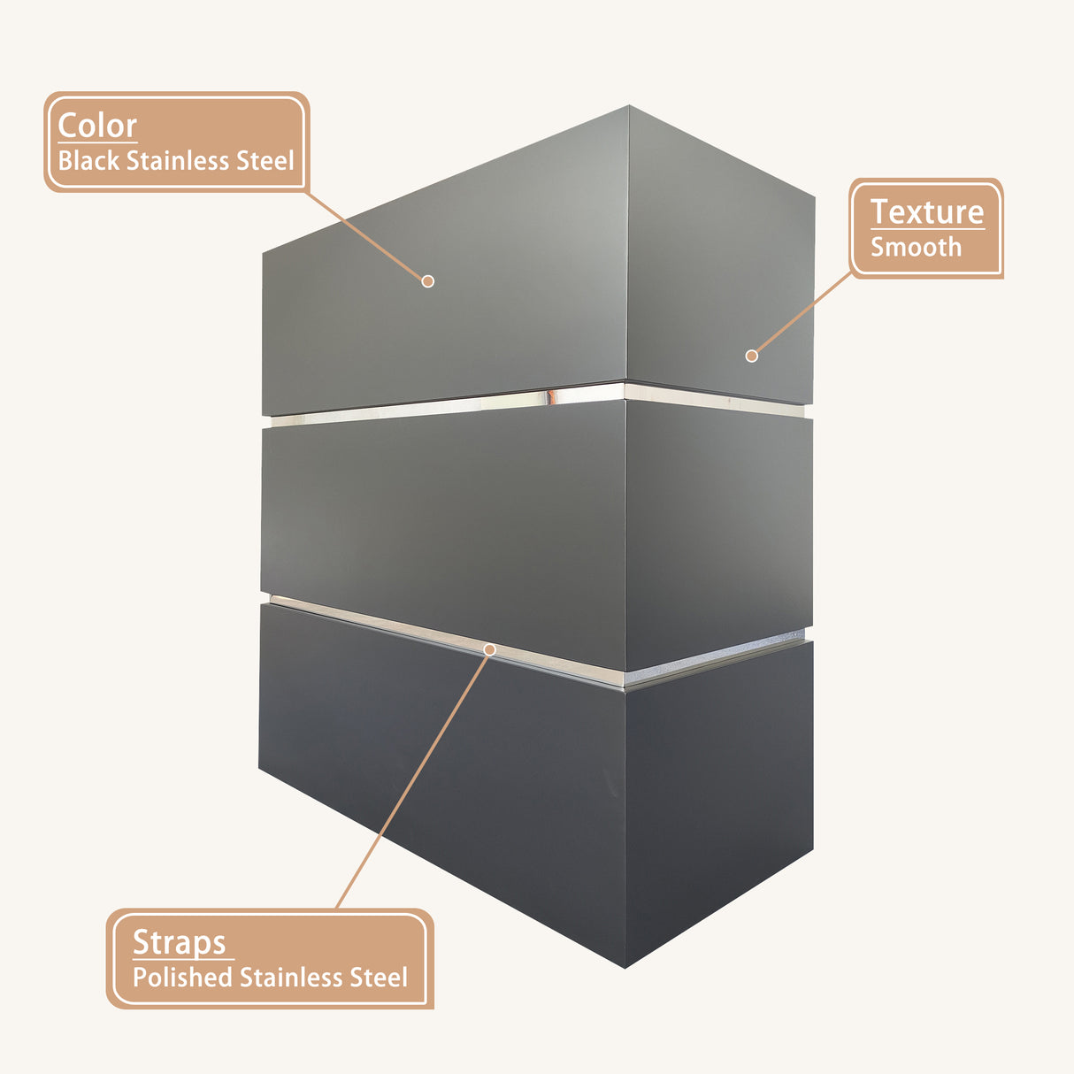 USA Modern Black Box Range Hood with Polished Stainless Accents URHS-104