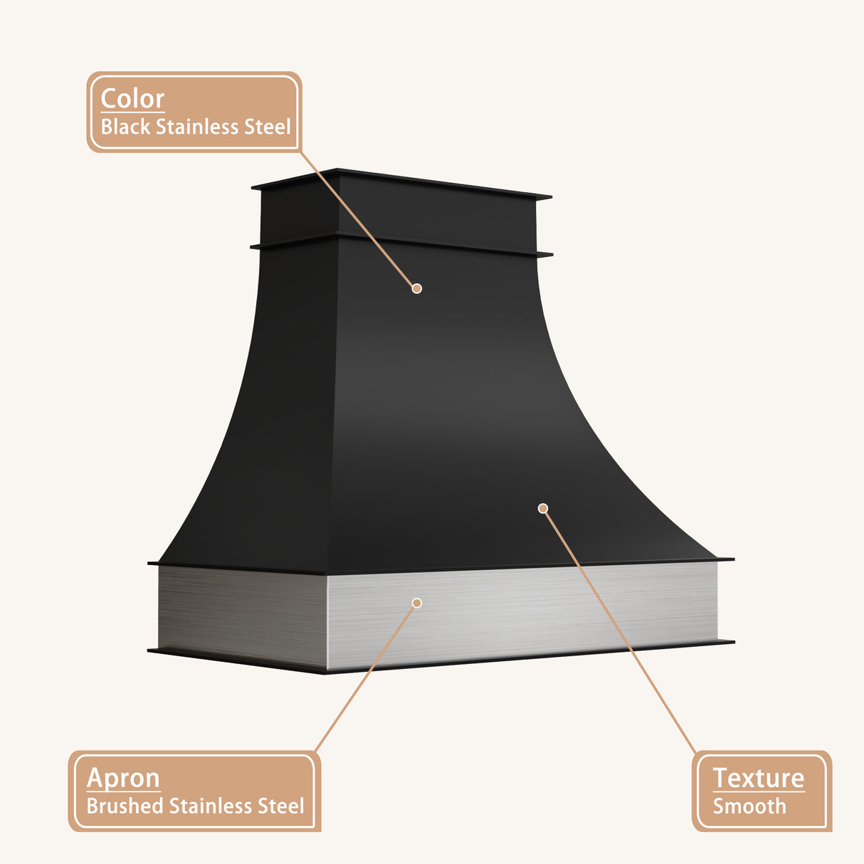 USA Black Artisan Custom Stainless Steel Exhaust Hood URHS-205