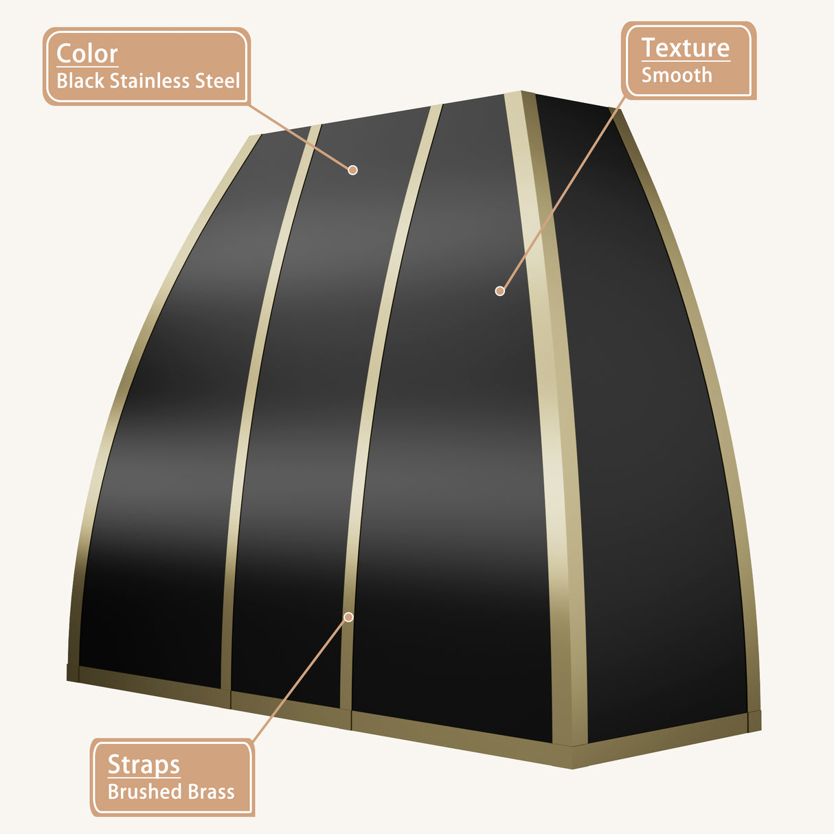 USA Black Stainless Steel Kitchen Hood Featuring Brass Straps URHS-162
