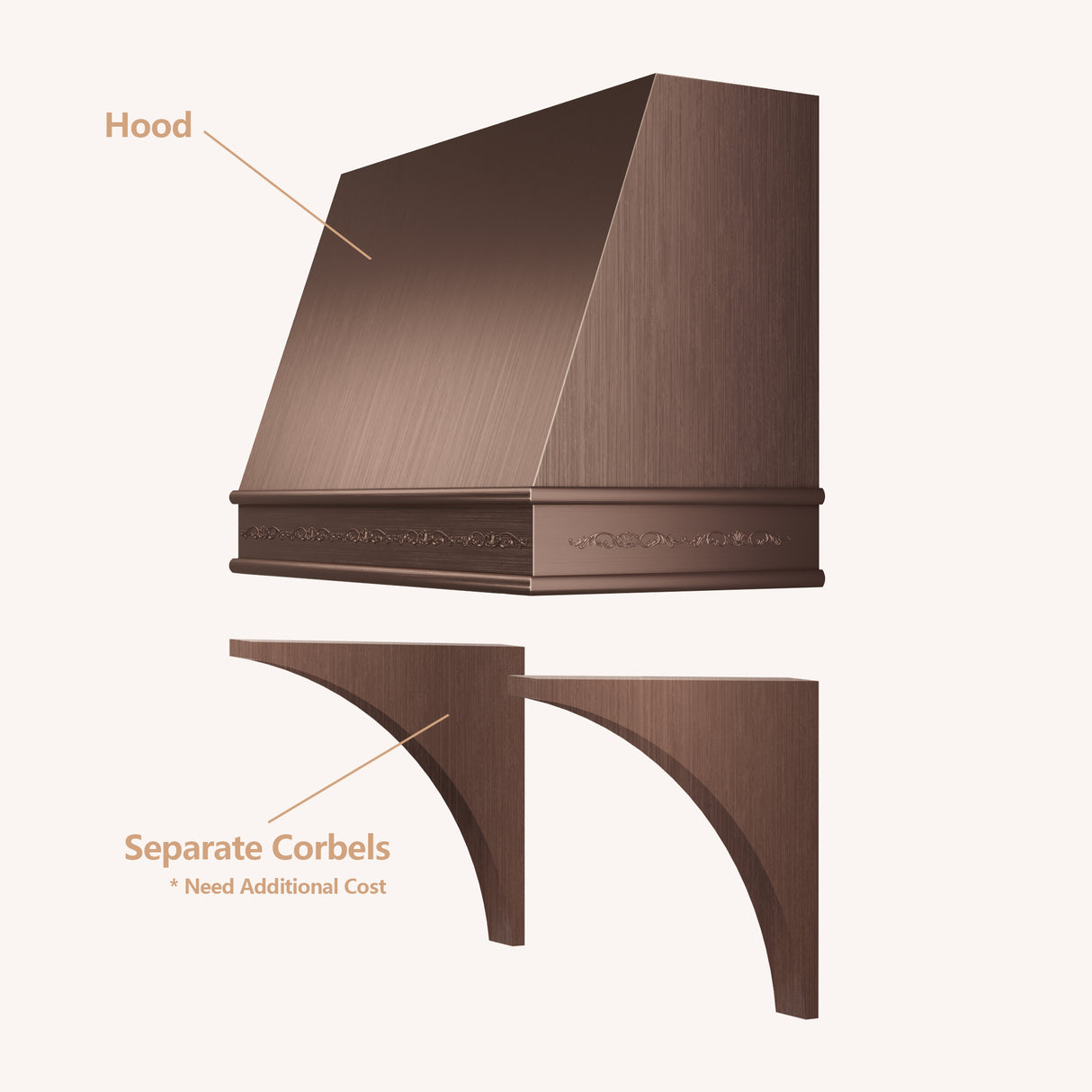 USA Retro Copper Custom Kitchen Hood with Apron URHC-13
