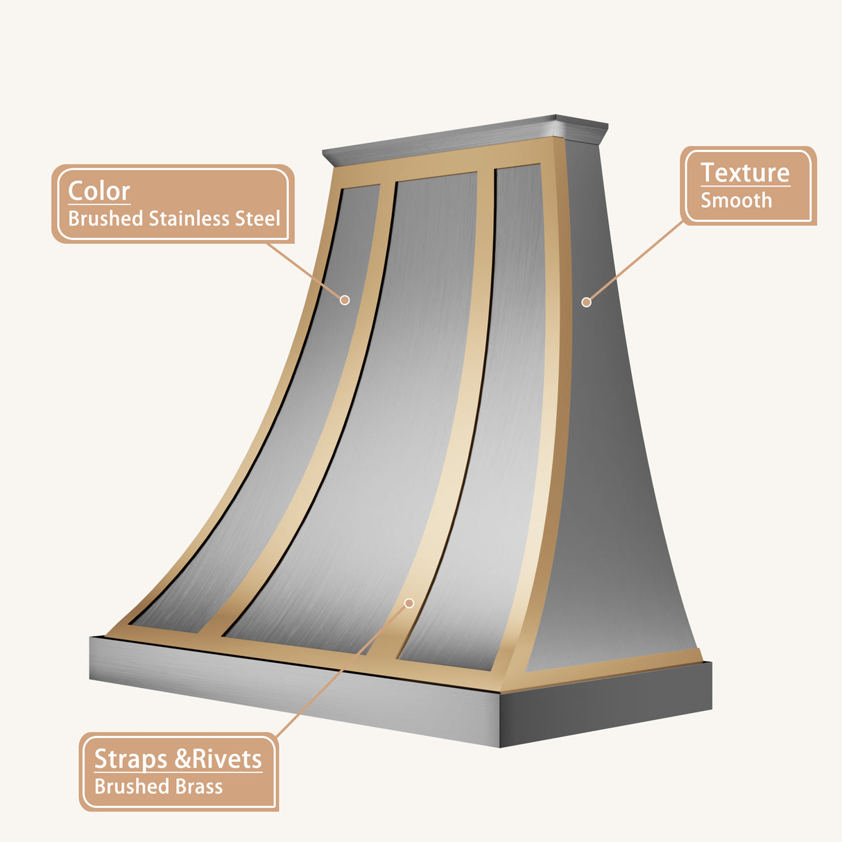 USA Chicago Classic Custom Stainless Steel Kitchen Hoods URHS-21