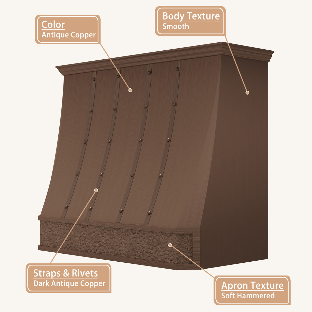 USA Artisan Copper Kitchen Hood Featuring Handmade Details URHC-73