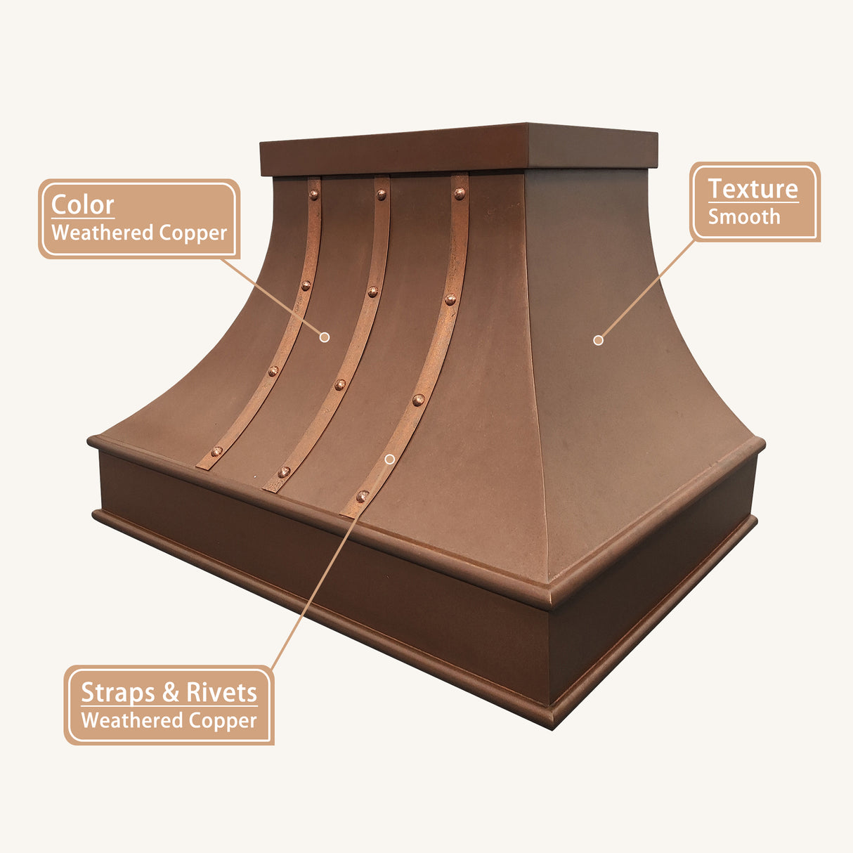 USA Classic Copper Kitchen Hood with Weathered Copper Straps URHC-68
