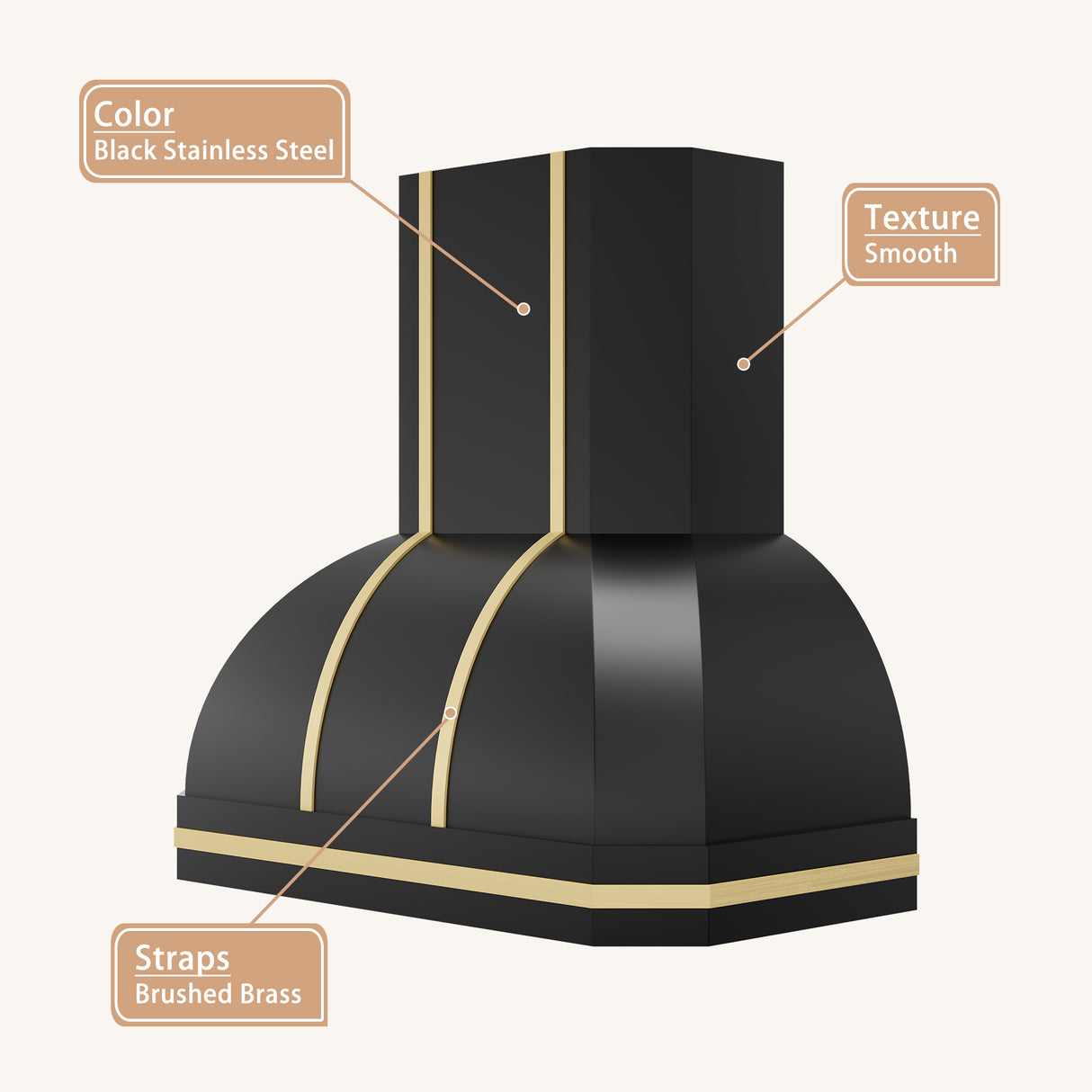 USA Custom Black Stainless Steel Range Hood URHS-114