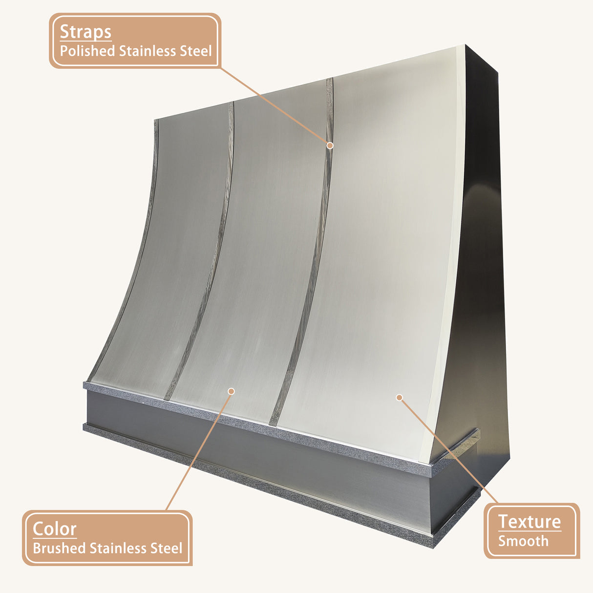 USA Minimal Handmade Stainless Steel Exhaust Hood URHS-135