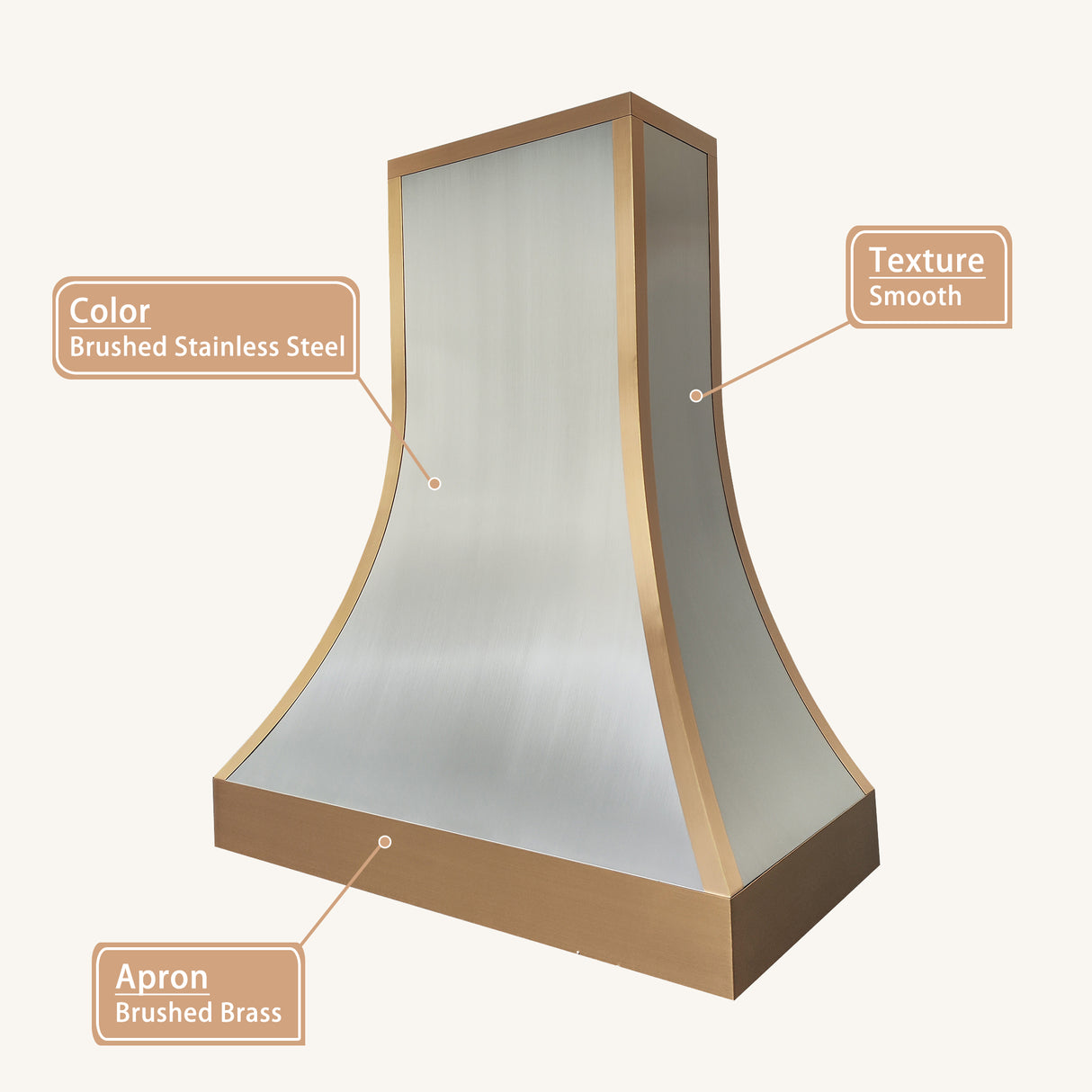 USA Modern Stainless Steel Stove Hood with Brass Trim URHS-130
