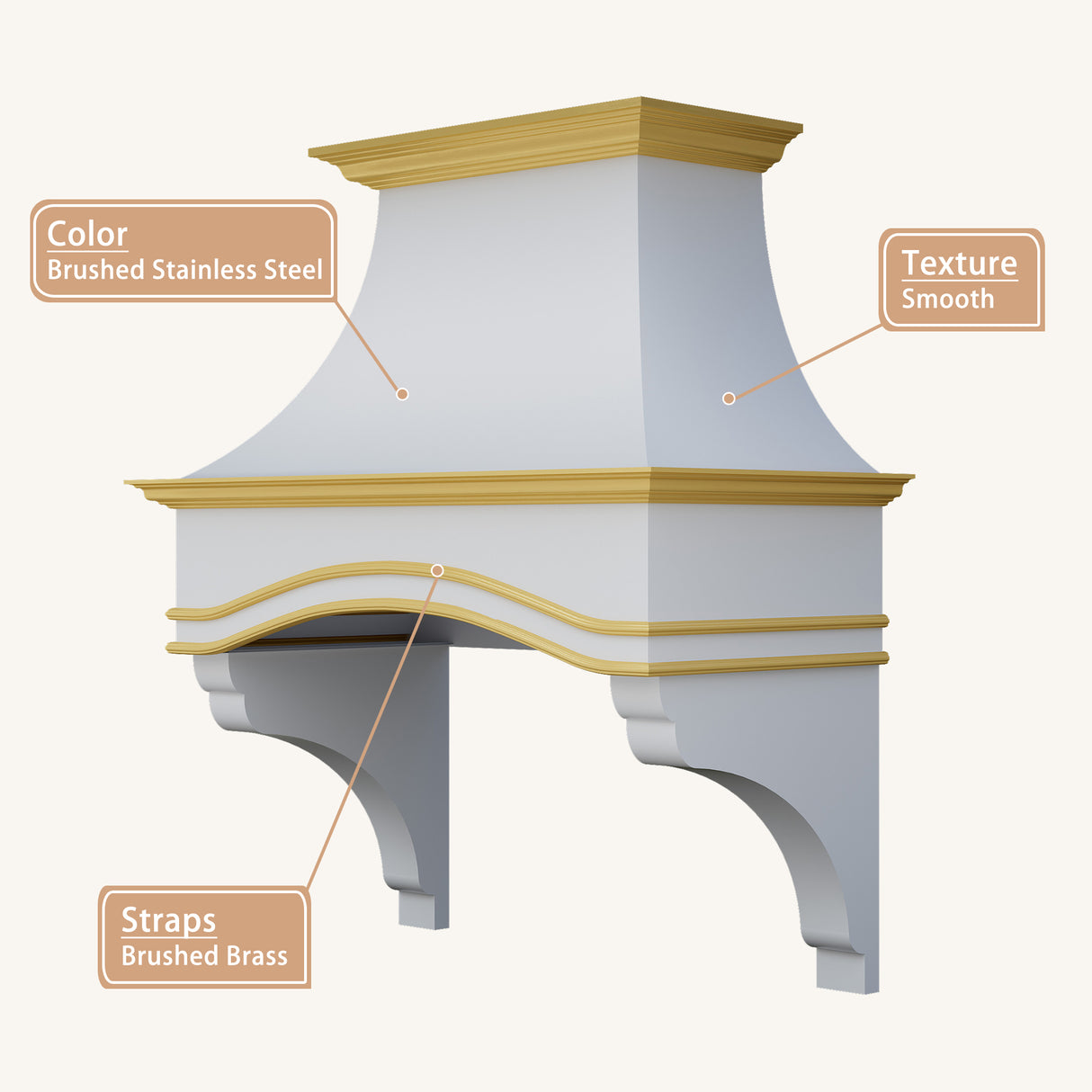 USA Texas Designer Stainless Steel Vent Hood URHS-120