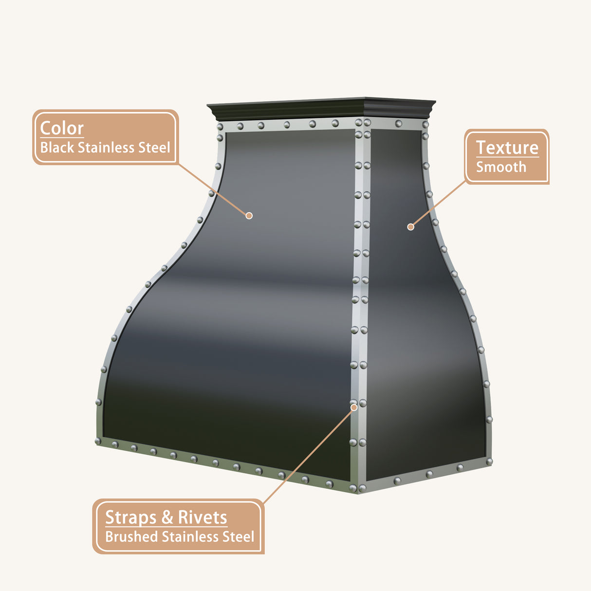 USA Black Stainless Steel Exhaust Hood with Artisan Rivets URHS-202