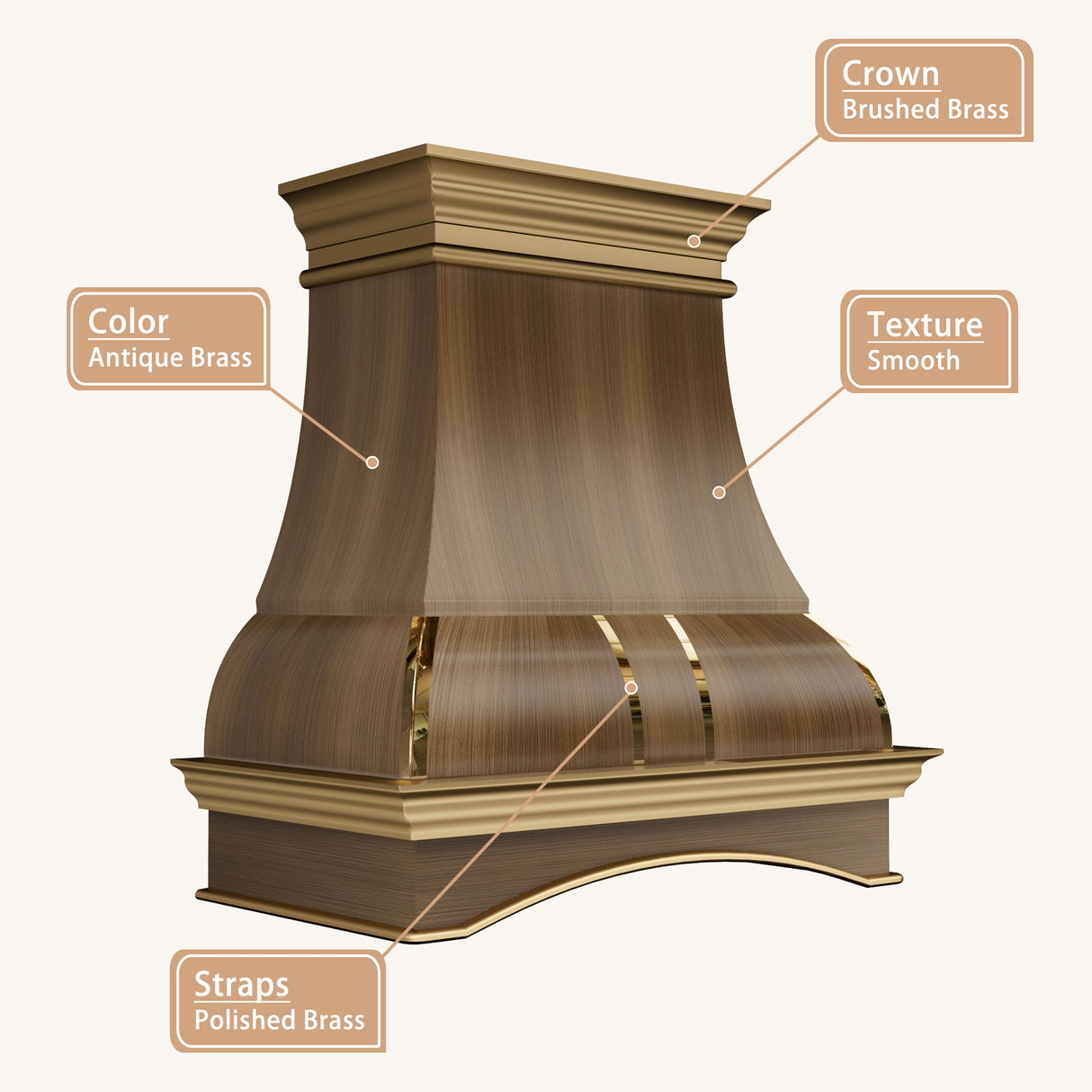 USA Classic Brass Kitchen Hood Featuring Polished Brass Straps URHB-94