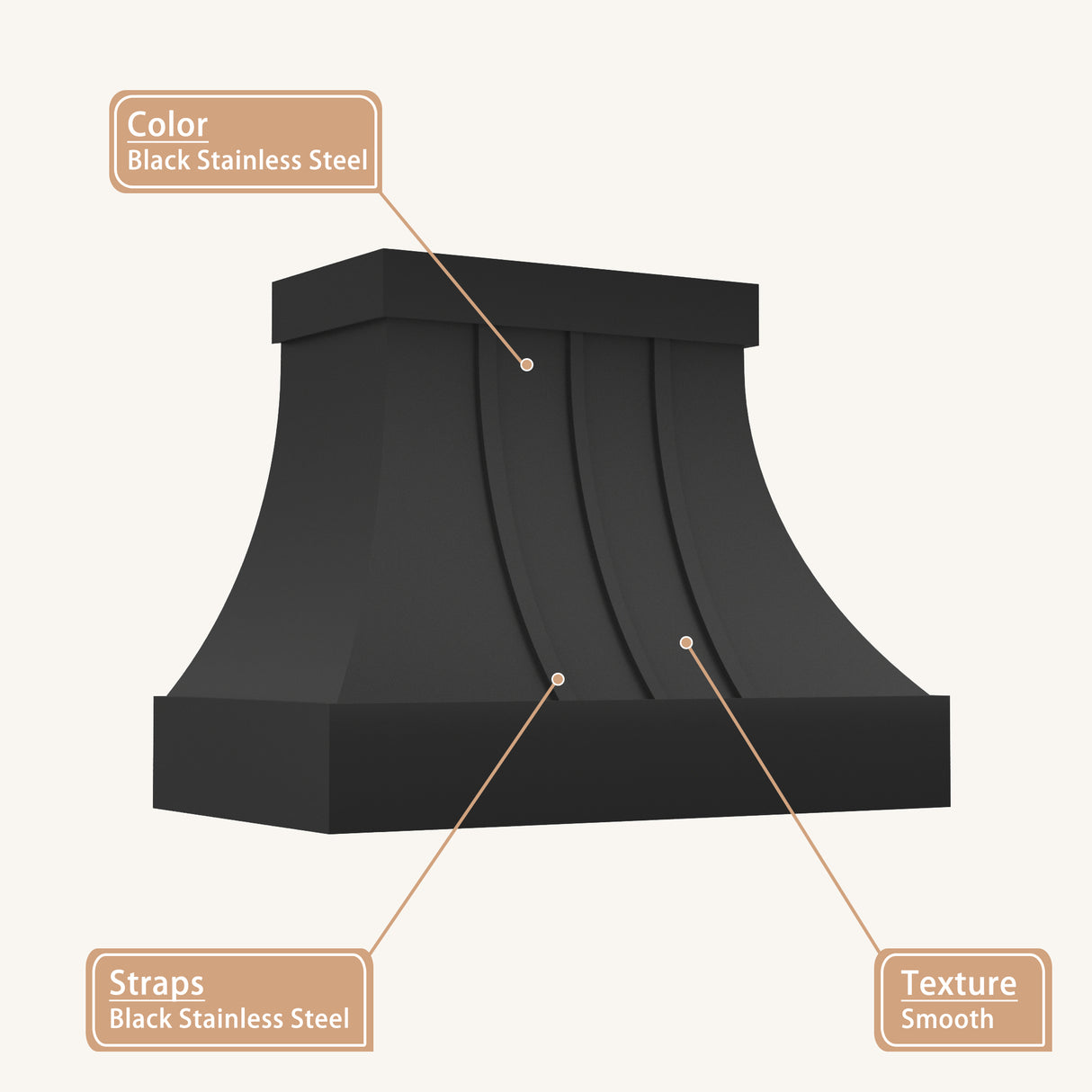 USA Black Designer Custom Stainless Steel Kitchen Hood URHS-177