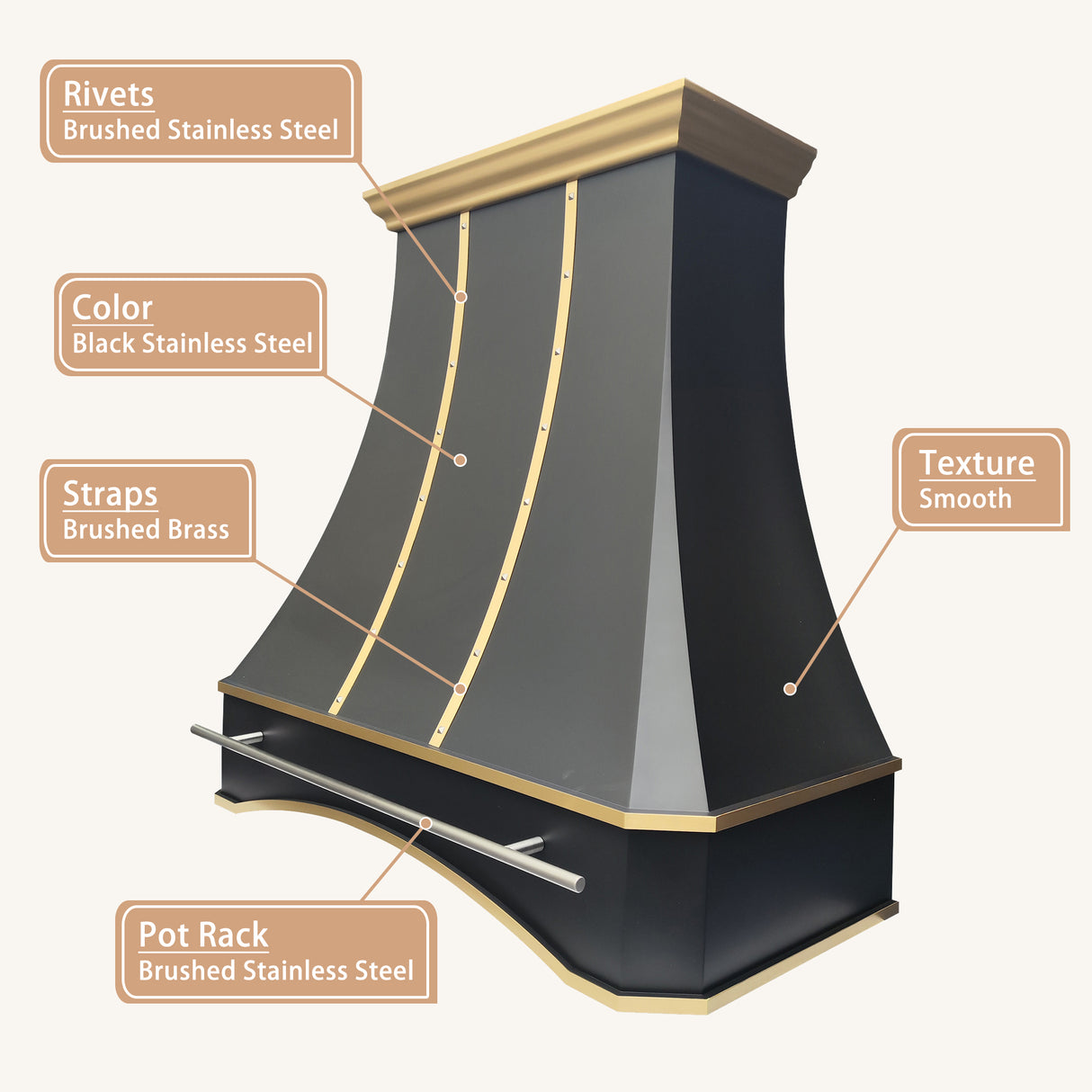 USA Artisan Black Stainless Steel Vent Hood URHS-171