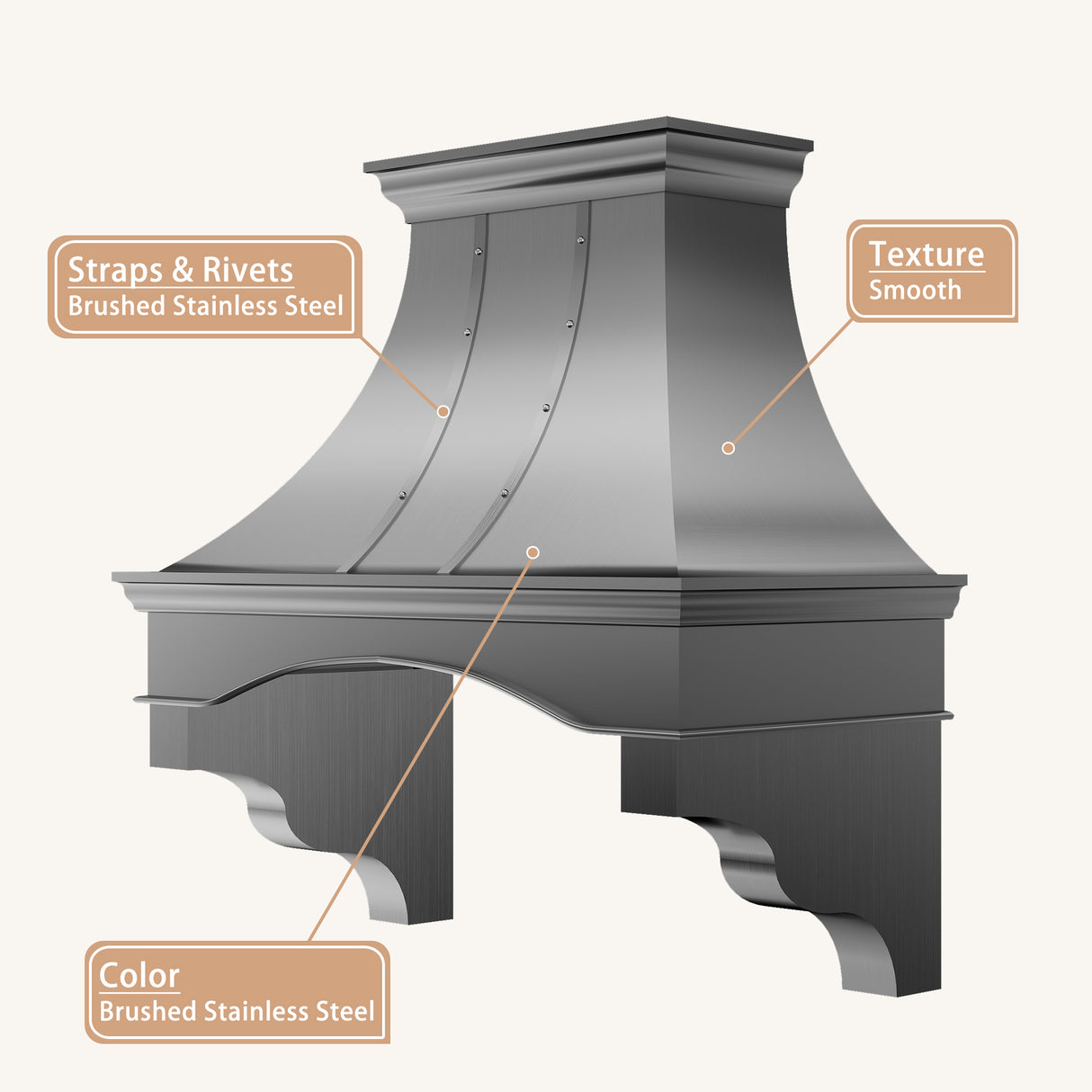USA Premium Stainless Steel Custom Kitchen Range Hoods URHS-71
