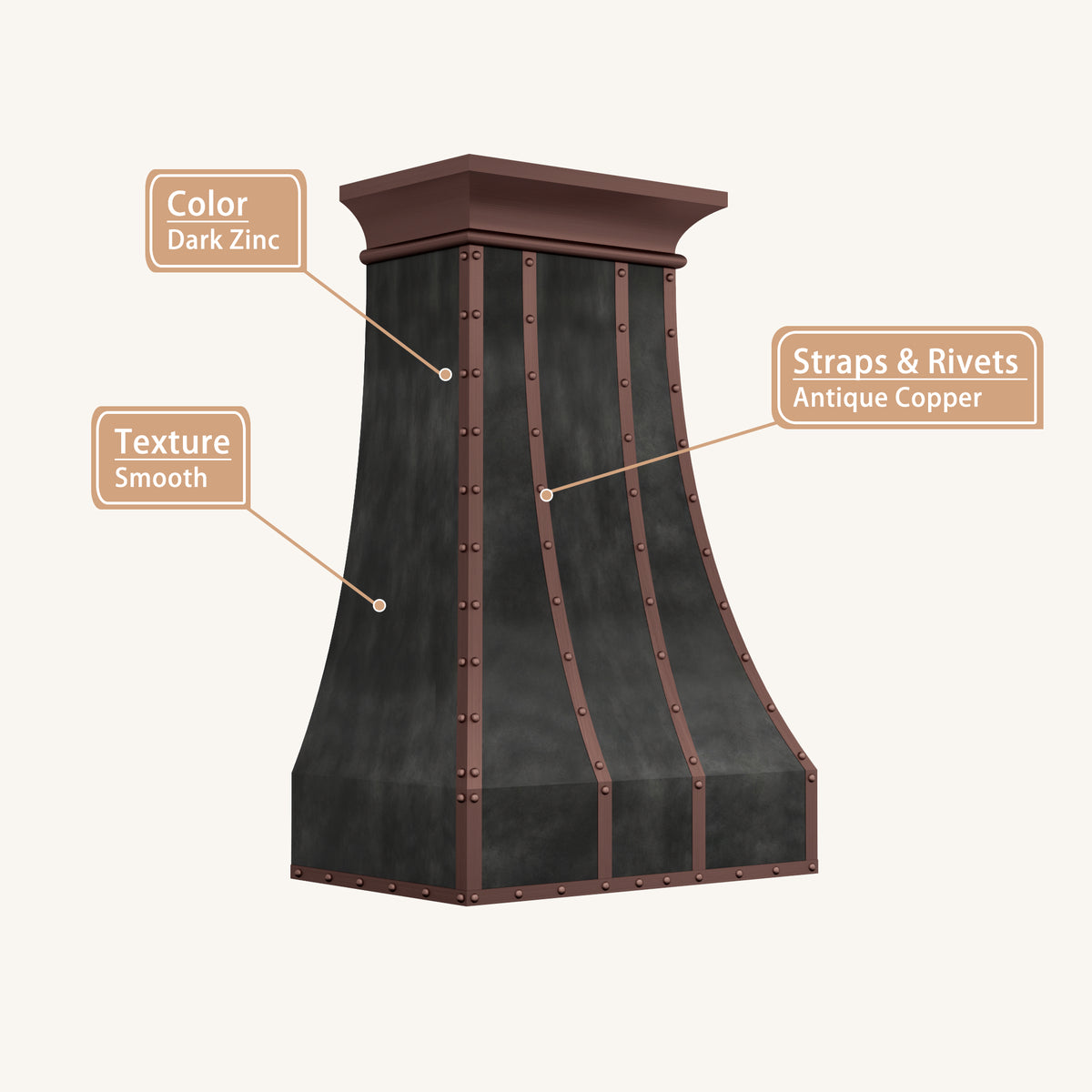 USA Minimal Dark Zinc Range Hood with Antique Copper Straps URHZ-23