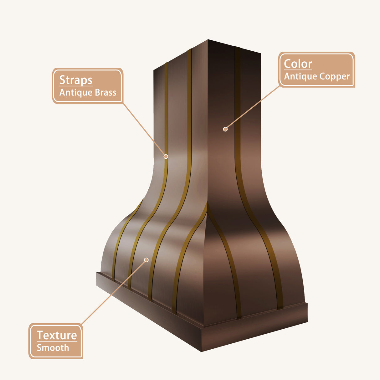 USA Custom Antique Copper Range Hood URHC-25