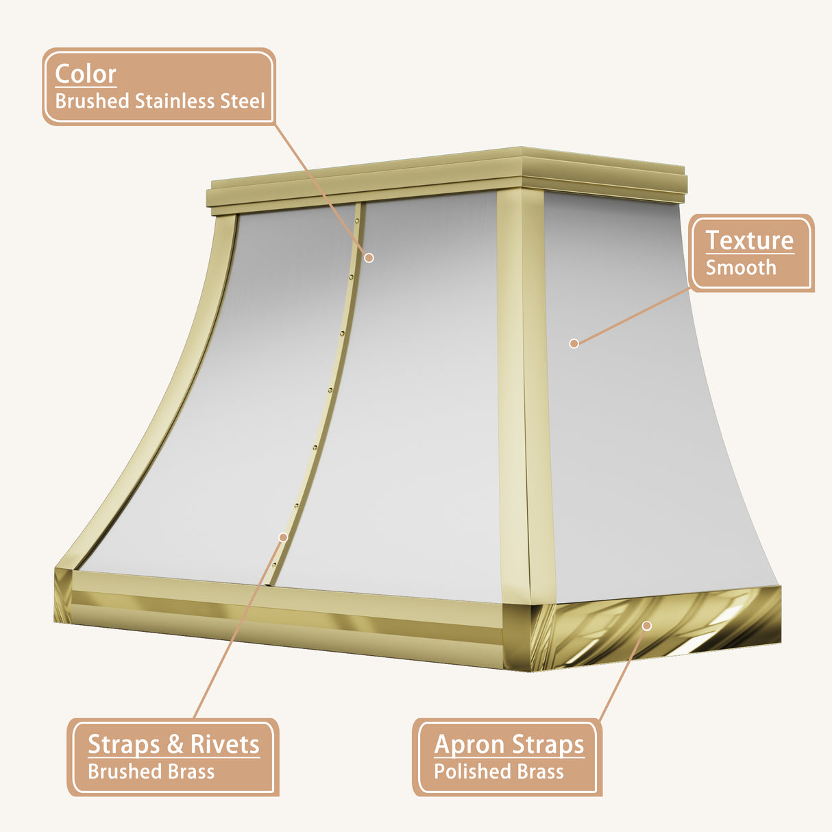 USA Custom Luxury Stainless Steel Range Hood with Brass Trims URHS-01