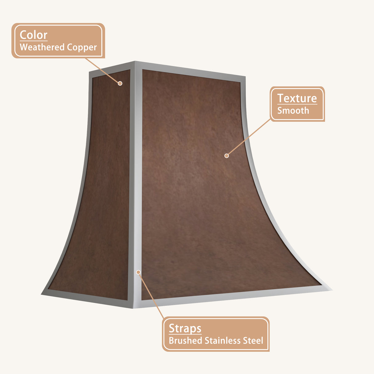 USA Classic Weathered Custom Copper Vent Hood URHC-96