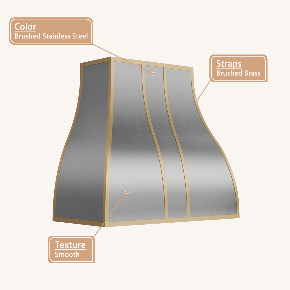USA Modern Stainless Steel Exhaust Hood with Handmade Brass Straps URHS-252