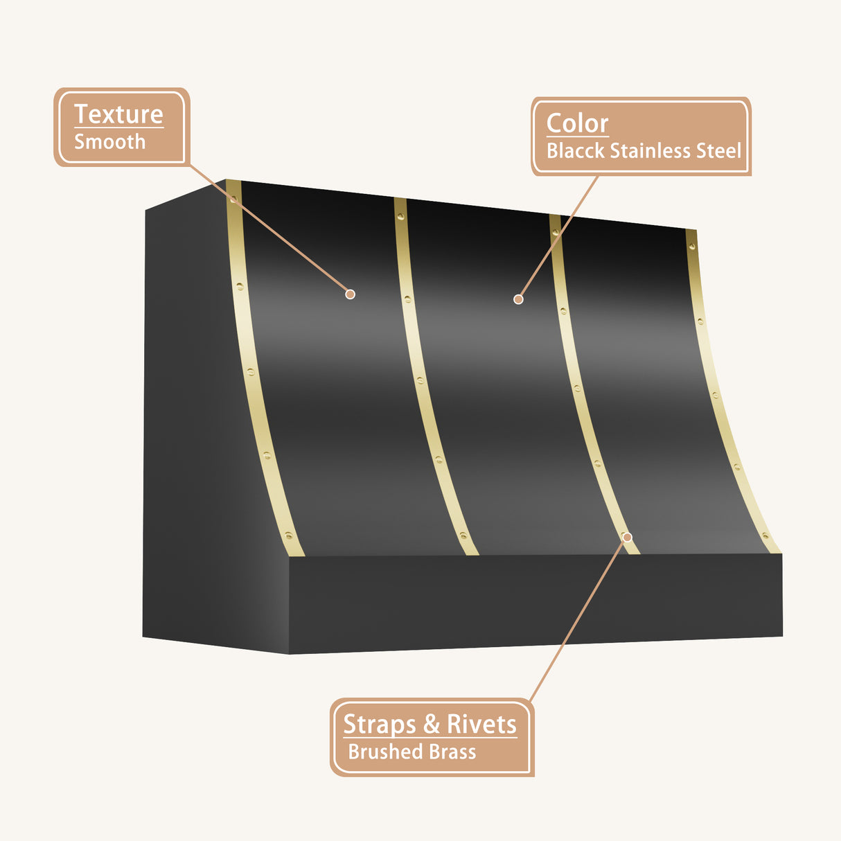 USA Designer Black Custom Stainless Steel Range Hood URHS-158