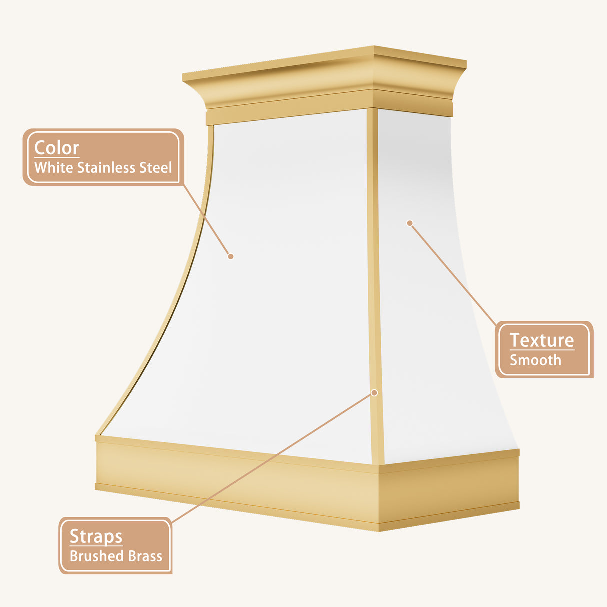 USA California Custom White Stainless Steel Range Hoods URHS-50