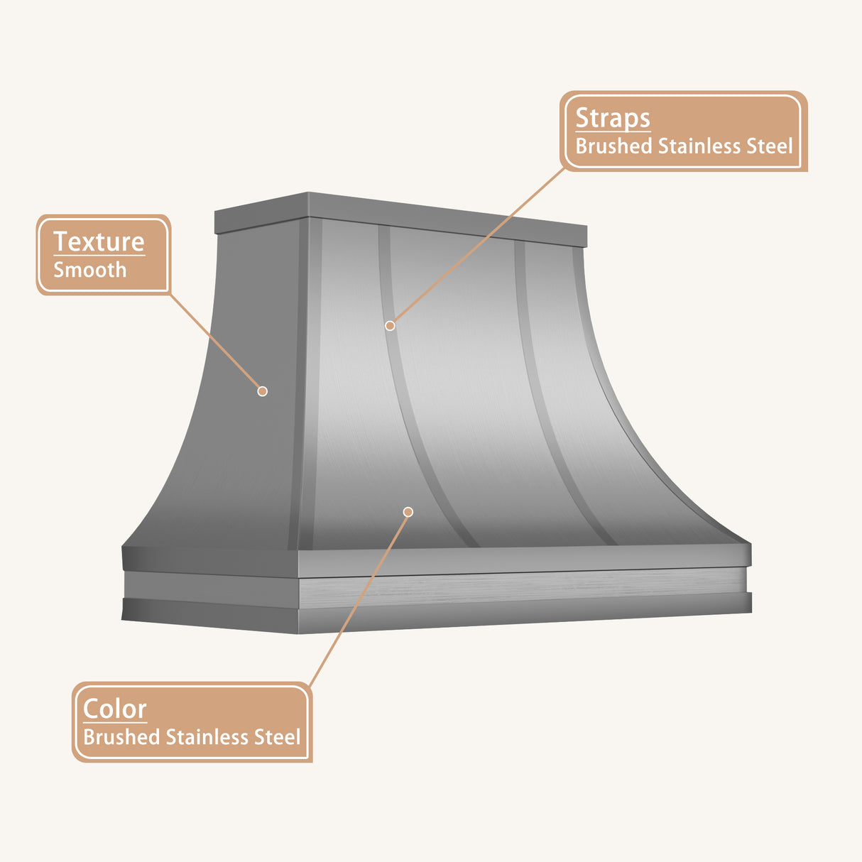 USA Texas Minimal Stainless Steel Vent Hood URHS-218