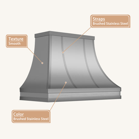 USA Texas Minimal Stainless Steel Vent Hood URHS-218