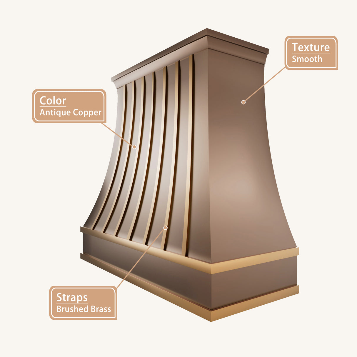 USA Classic Copper Kitchen Exhaust Hoods with Brass Accents URHC-18