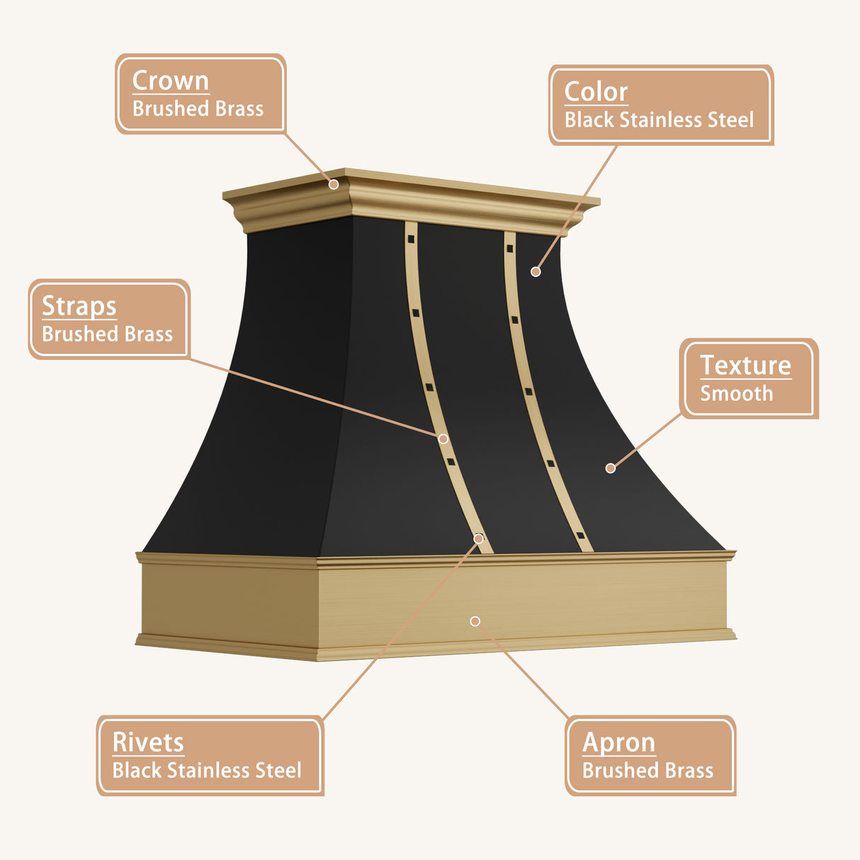 USA Designer Black Handmade Stainless Steel Kitchen Hoods with Brass Apron URHS-246