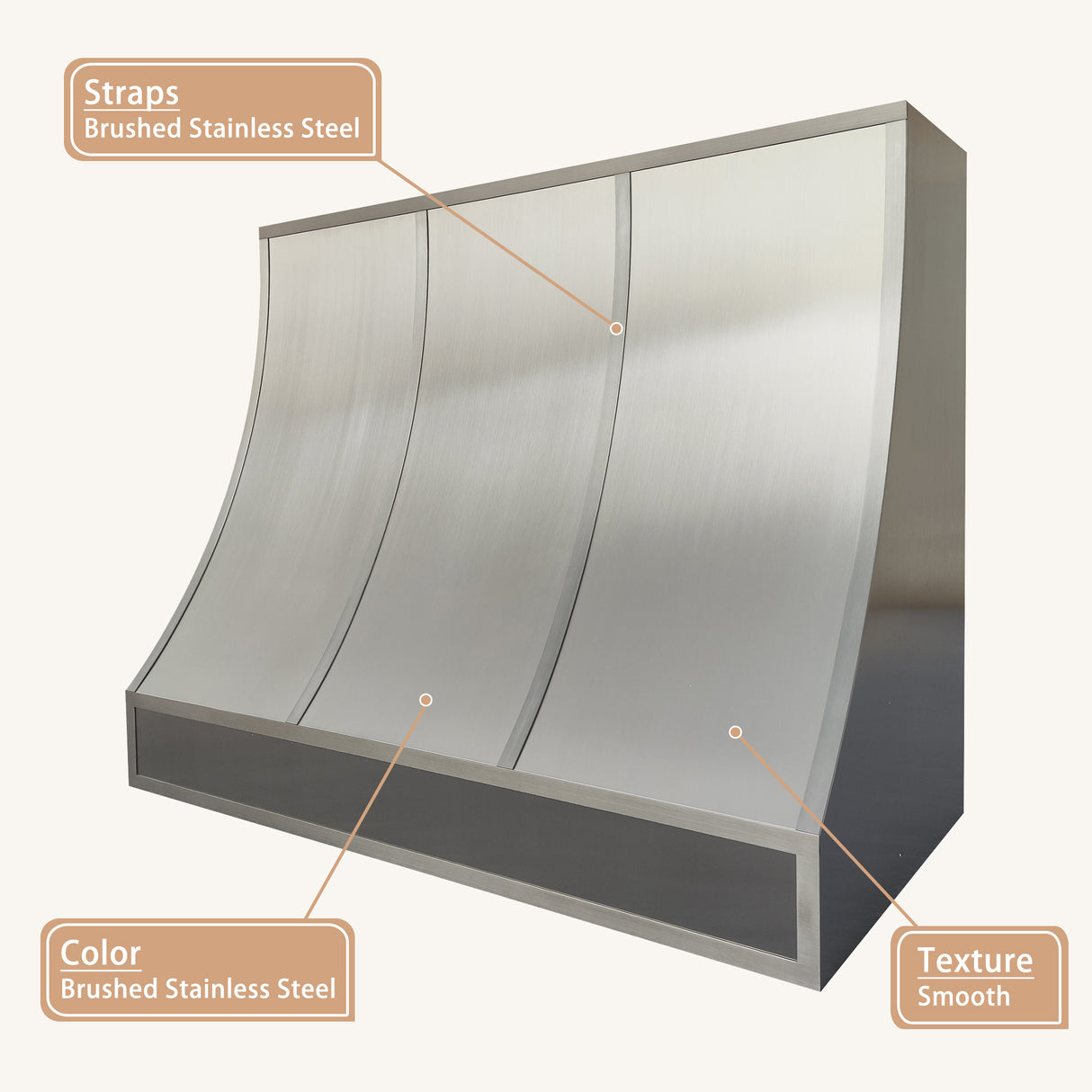 USA Classic Stainless Steel Metal Range Hood with Strap Accents URHS-81