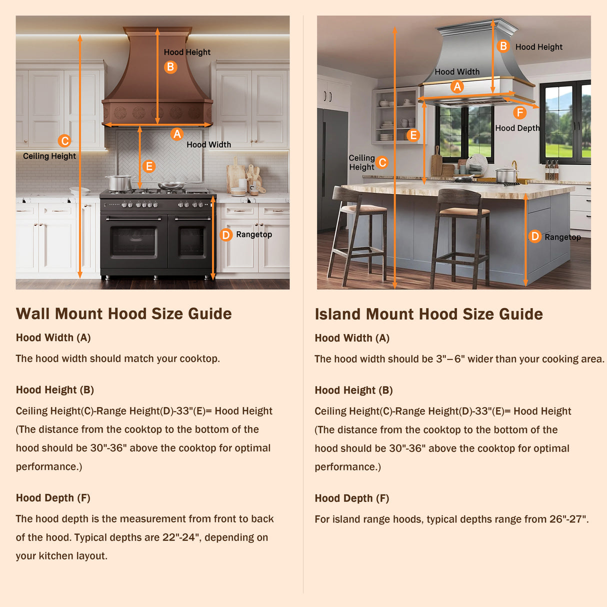 USA Curved Brass Kitchen Vent Hood with Sleek Design URHB-09