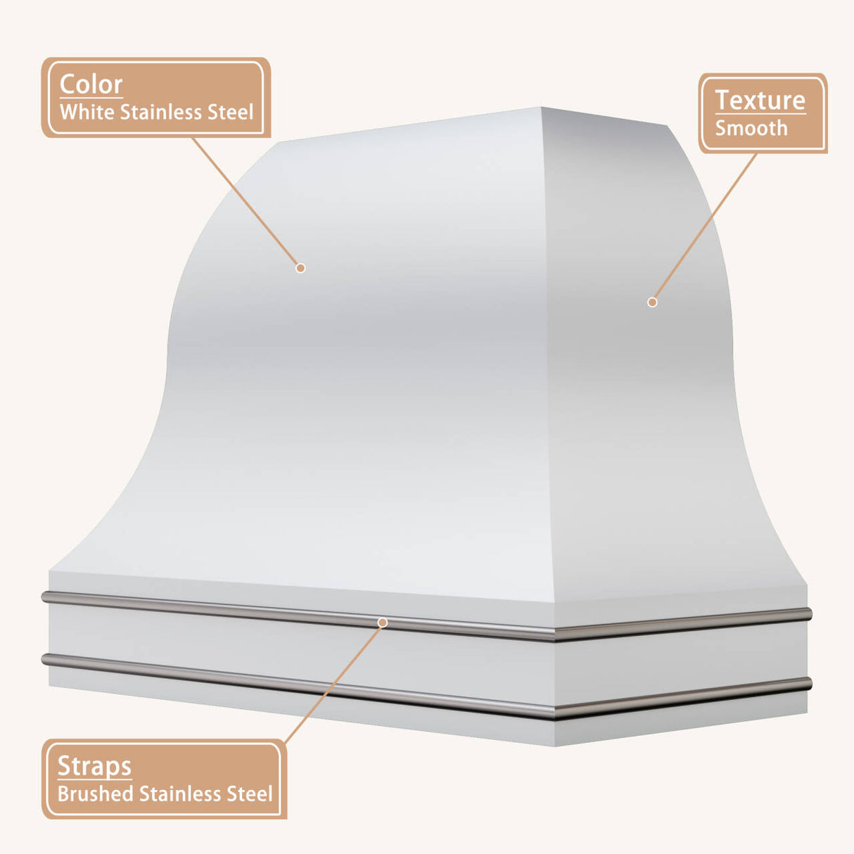 USA Miami Handmade White Stainless Steel Vent Hood URHS-140