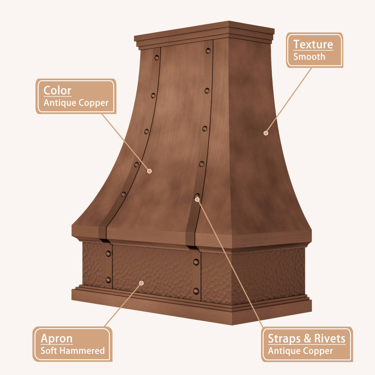 USA New York Classic Handmade Copper Range Hood URHC-61