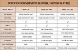USA Classic Brass Range Hood Featuring Brass Pot Rack URHB-82
