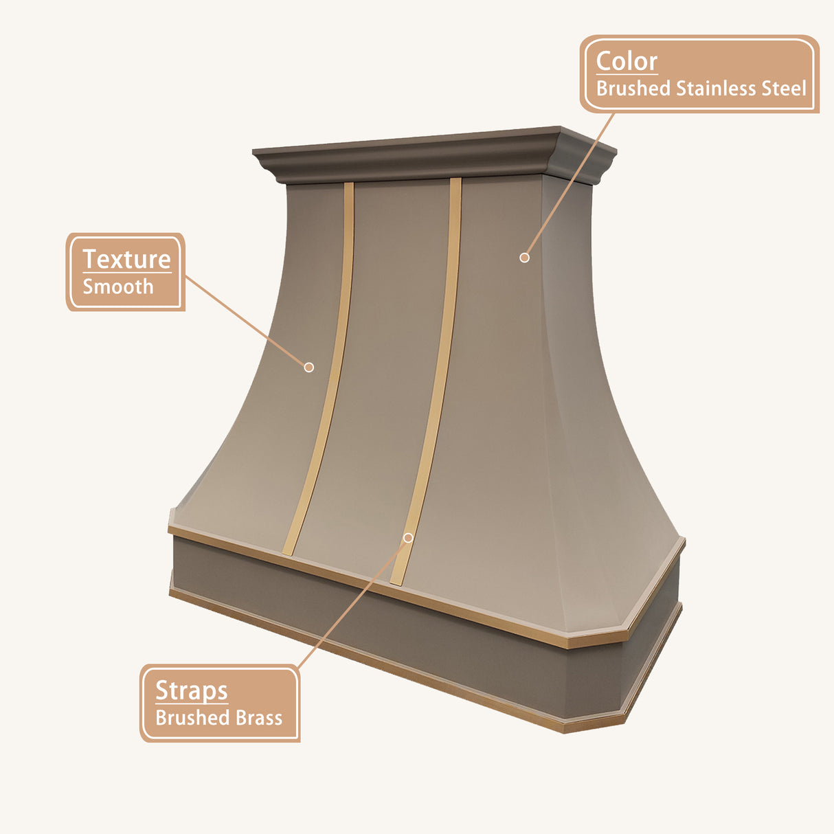 USA Luxury Custom Stainless Steel Range Hood with Handcrafted Brass Accents URHS-80