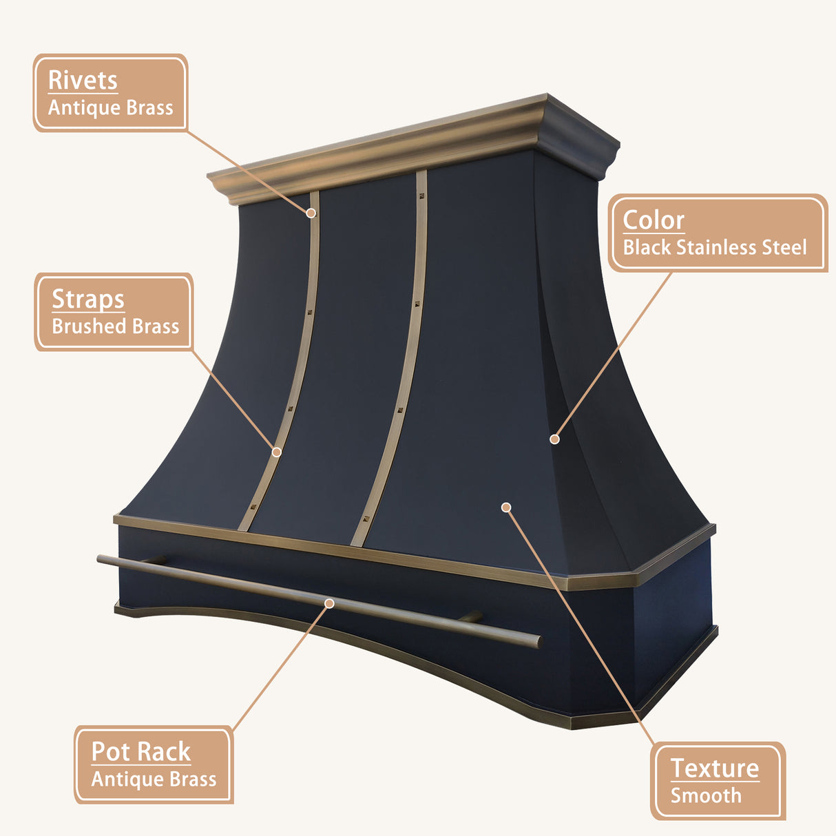 USA Custom Black Stainless Steel Metal Range Hood URHS-28