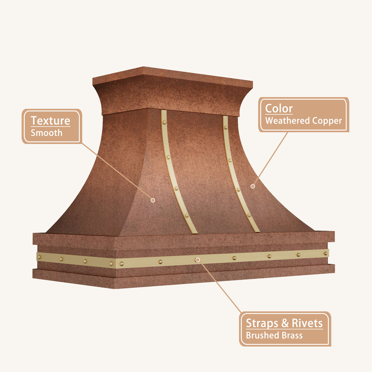 USA Classic Handmade Weathered Copper Kitchen Hood URHC-107