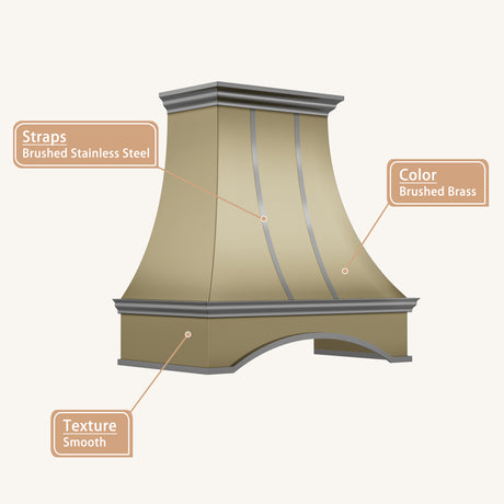 USA Artisan Brass Exhaust Hood Featuring Stainless Steel Straps URHB-97