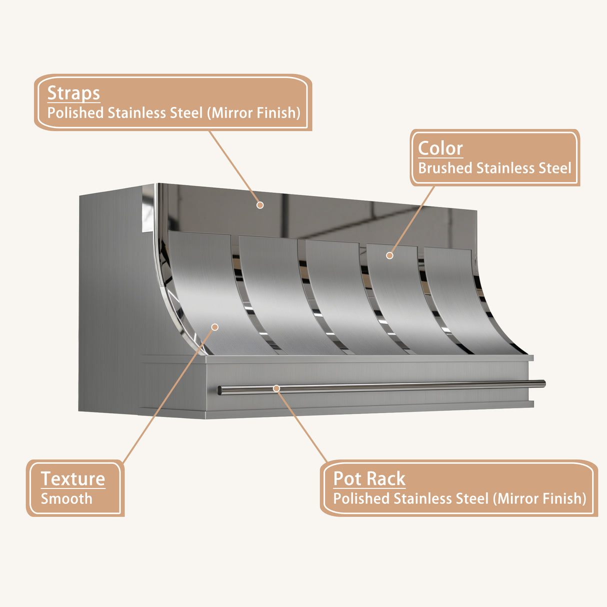 USA Modern Handmade Stainless Steel Vent Hood with Polished Details URHS-245