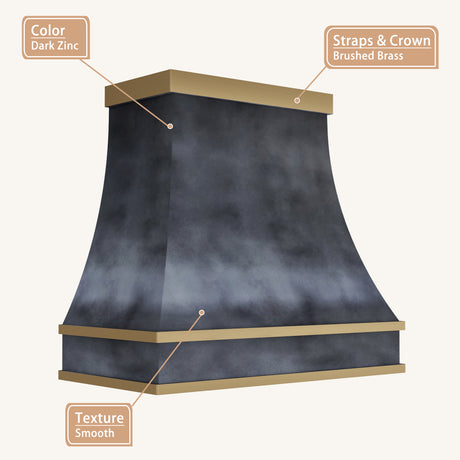 USA Designer Custom Dark Zinc Stove Hood URHZ-20